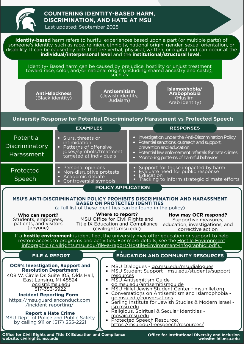 Countering-Identity-Based-Harm.jpeg